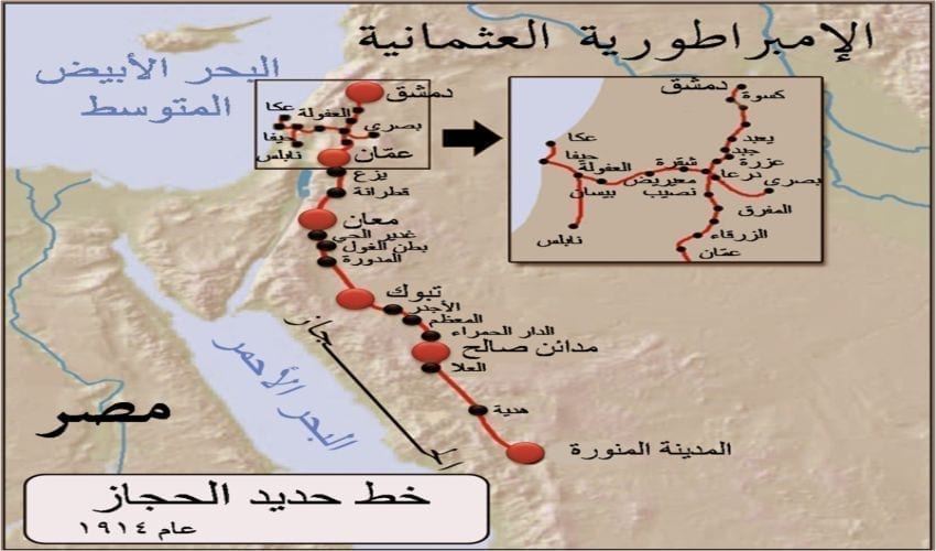 خريطة خط سكة حديد الحجاز