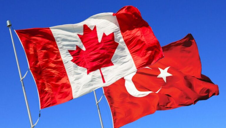 Import from Turkey to Canada: What You Need To Know 2023