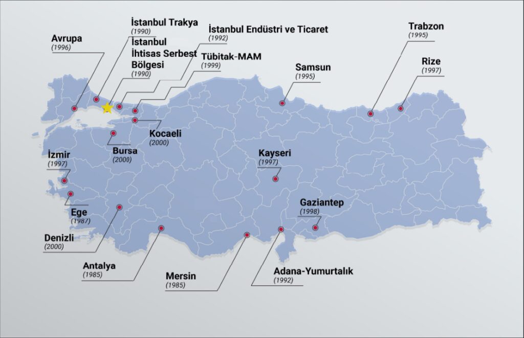 Kaart van vrije zones in Turkije