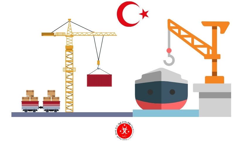 Lista de los puertos comerciales más conocidos de Turquía 1 Mapa actualizado de los principales puertos comerciales de Turquía