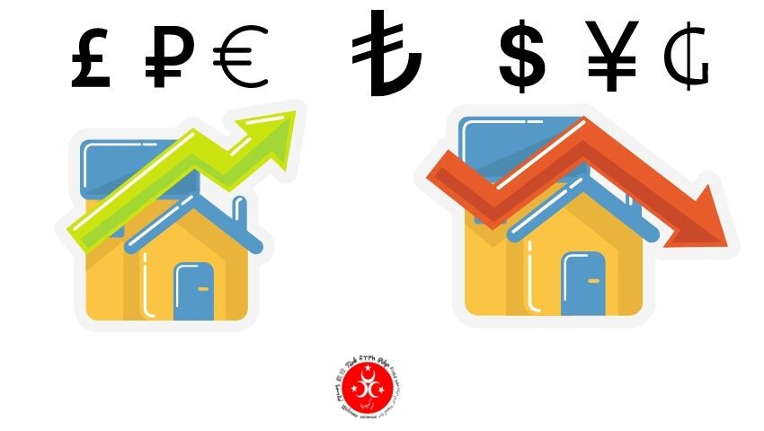 Обзор рынка недвижимости Турции График цен на квартиры и дома в Турции
