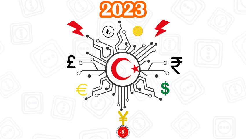 Electricity price in Turkey 2023