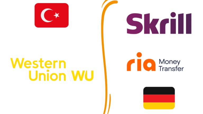 Read more about the article Western Union Gebühren Türkei Tabelle im Vergleich: Western Union vs. Ria Money Transfer und Skrill