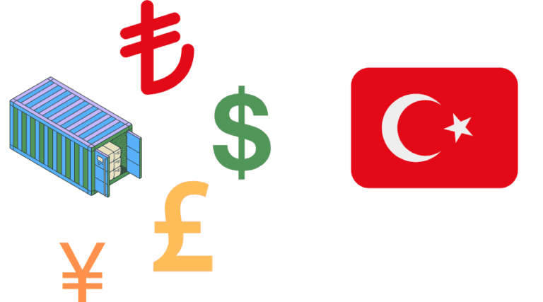 Preços de remessa de contêineres da Turquia: guia completo 2023