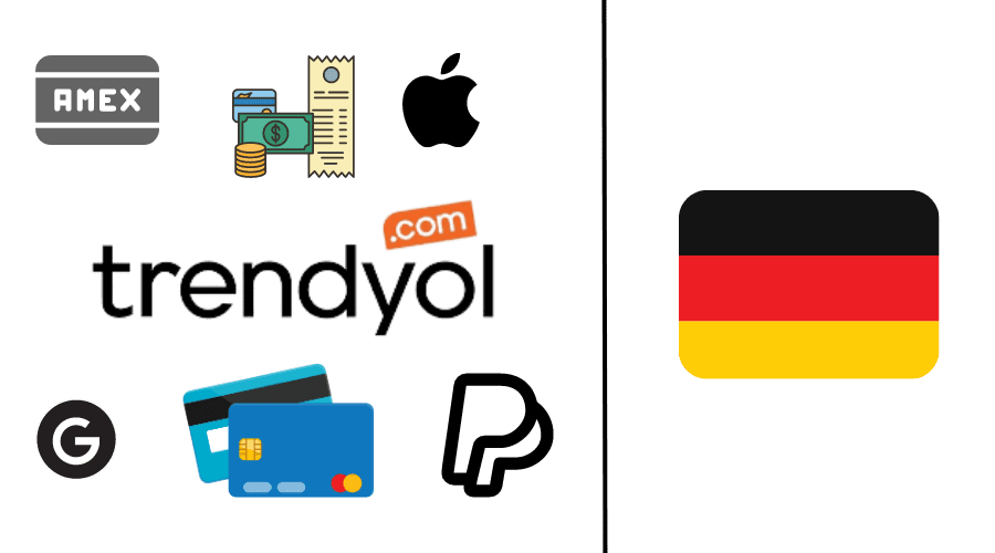 Trendyol-Deutschland-Bezahlung