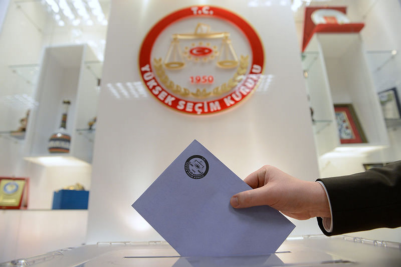 Turkish Elections