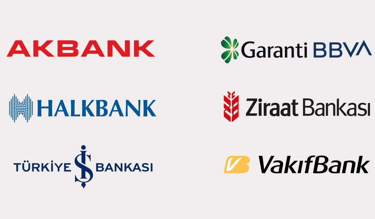 بانک های ترکیه turkpidya