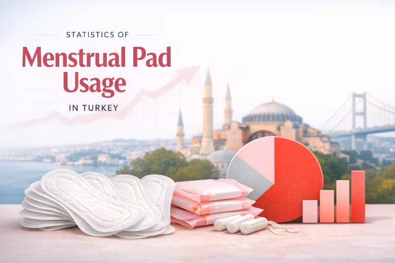 Statistics of Menstrual Pad Usage in Turkey