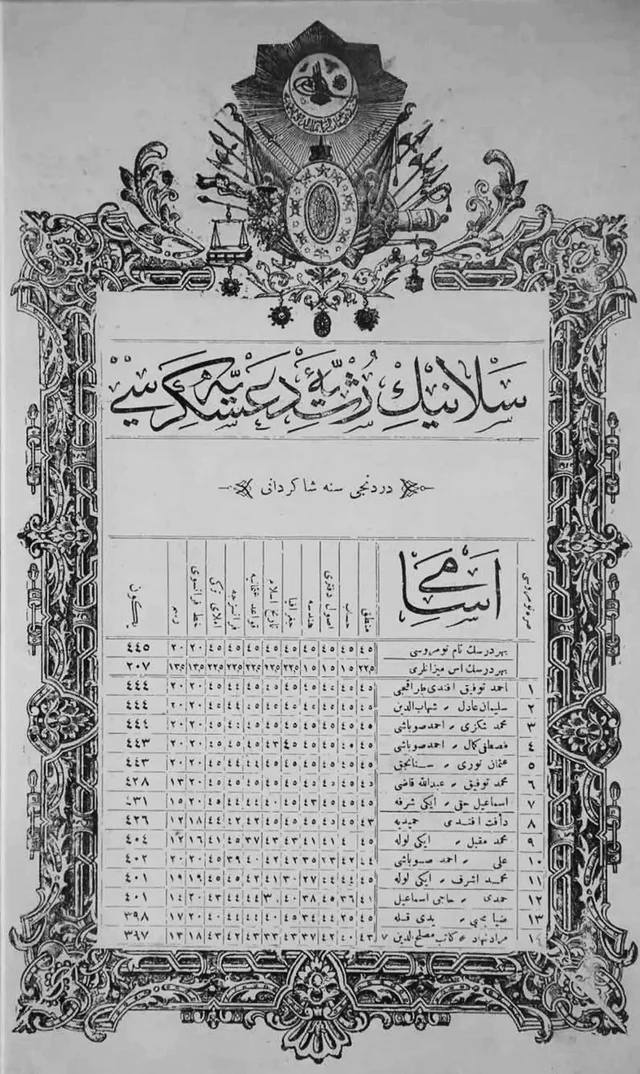 صفحة كشف درجات مطبوعة بالحروف العثمانية، بإطار مزخرف وشعار في أعلاها وجدول مسطّر للأسماء والدرجات
