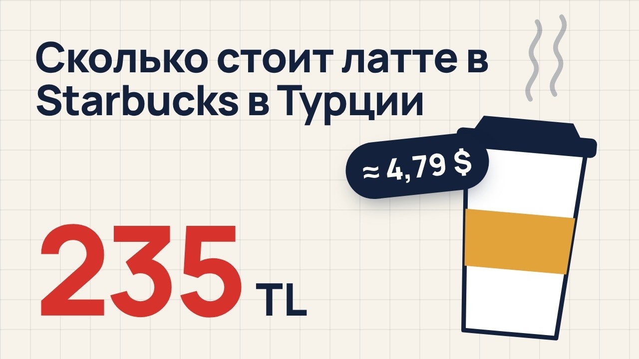 Цены Starbucks в Турции 2026: сколько стоит латте