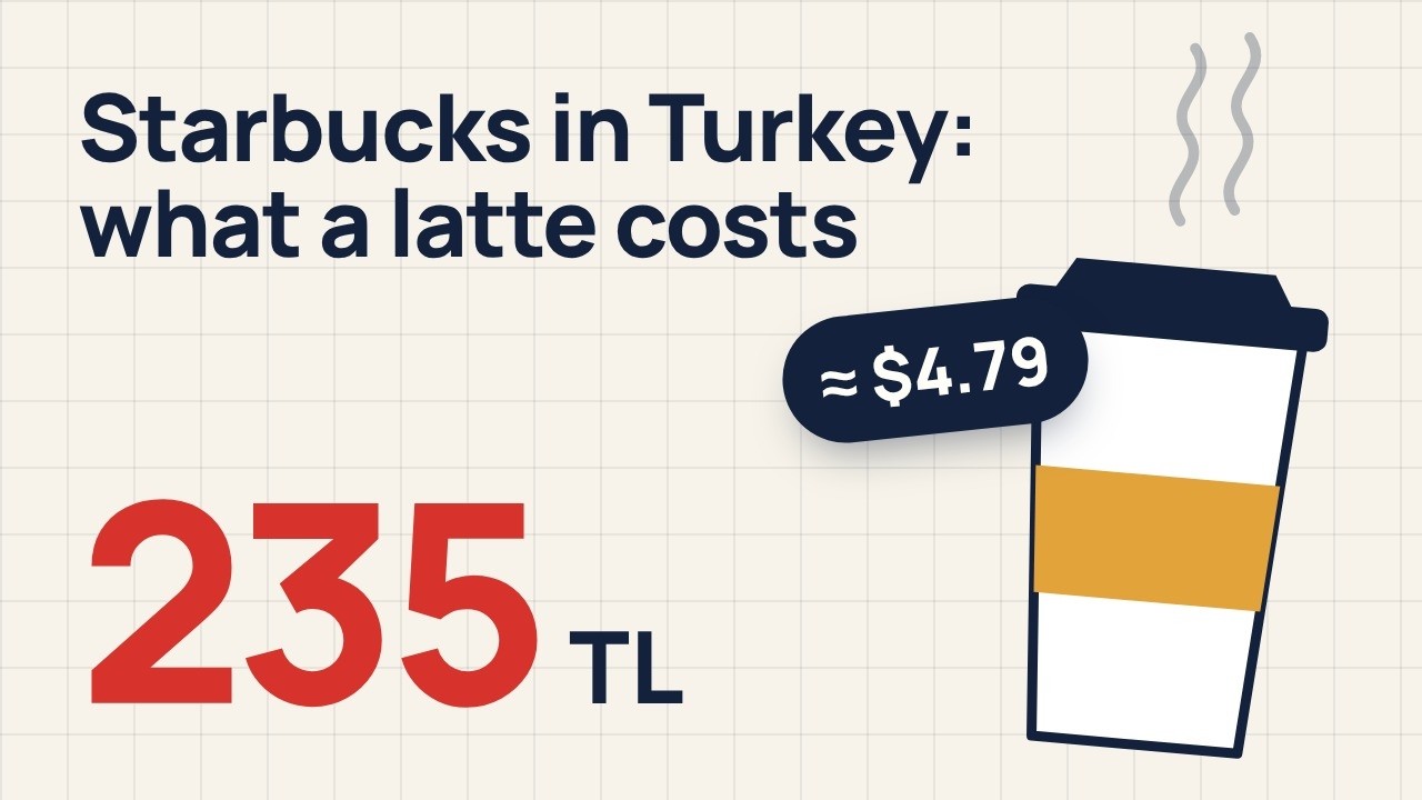 Starbucks Prices in Turkey 2026: What a Latte Costs