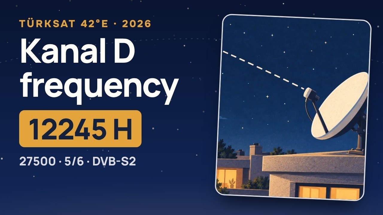 Kanal D Frequency 2026: Türksat 12245 H 27500, Euro D and Dish Direction